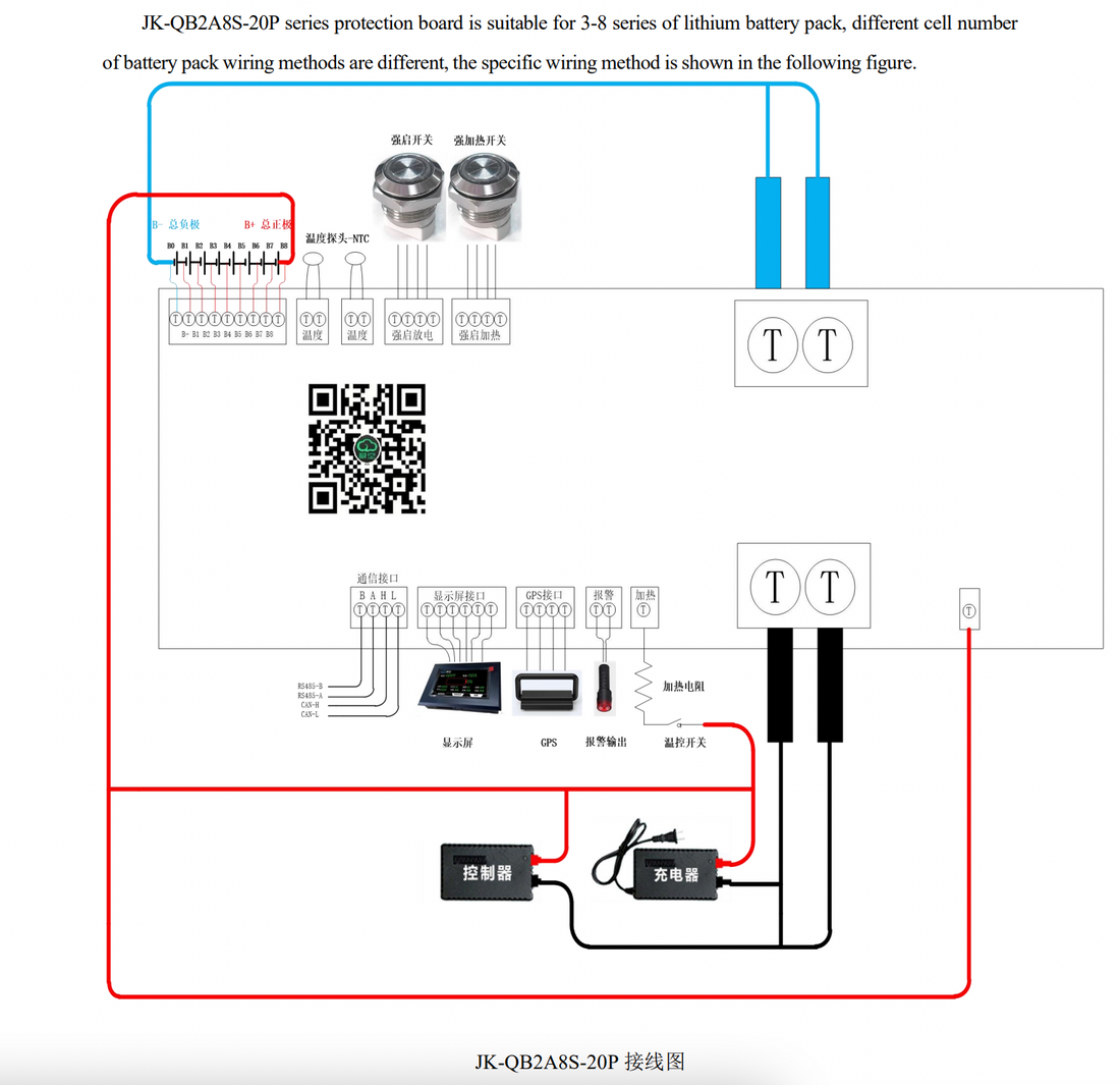 JK-QB2A8S-20P 8S 200A Active Balance BMS Full Spec Guide V19.4.1 | EU Compliant