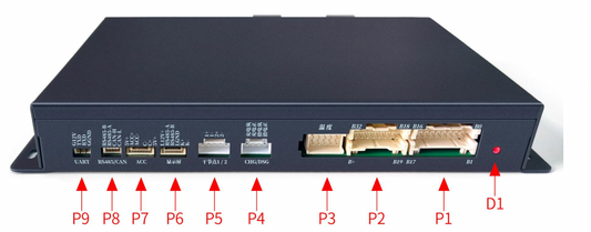 Mastering Large Battery Arrays: A Deep Dive into JKBMS JK-B2A32S-RP 32S Active Balancer BMS