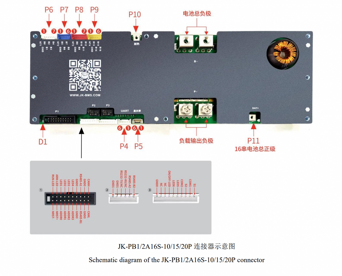 JK-PB Series 16S Energy Storage BMS Full Guide | V19.0.3 Specification