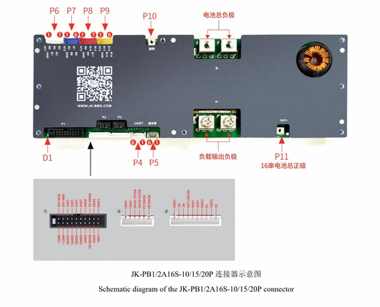 JK-PB Series 16S Energy Storage BMS Full Guide | V19.0.3 Specification