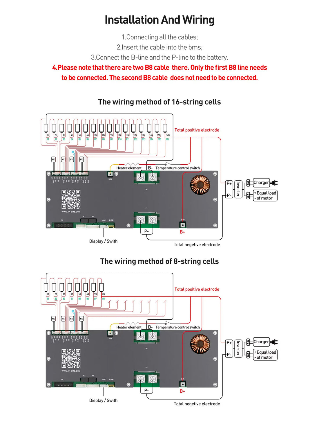Ultimate Guide to JK BMS Wiring: Step-by-Step Installation for Active Balancing