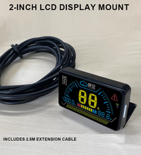 Display screens