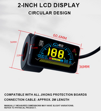 Display screens