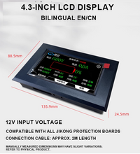 Display screens