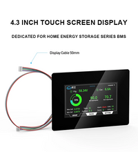 Display screens
