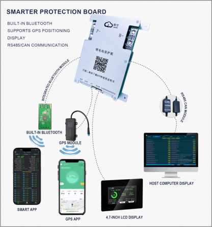 7S-17S Smart BMS