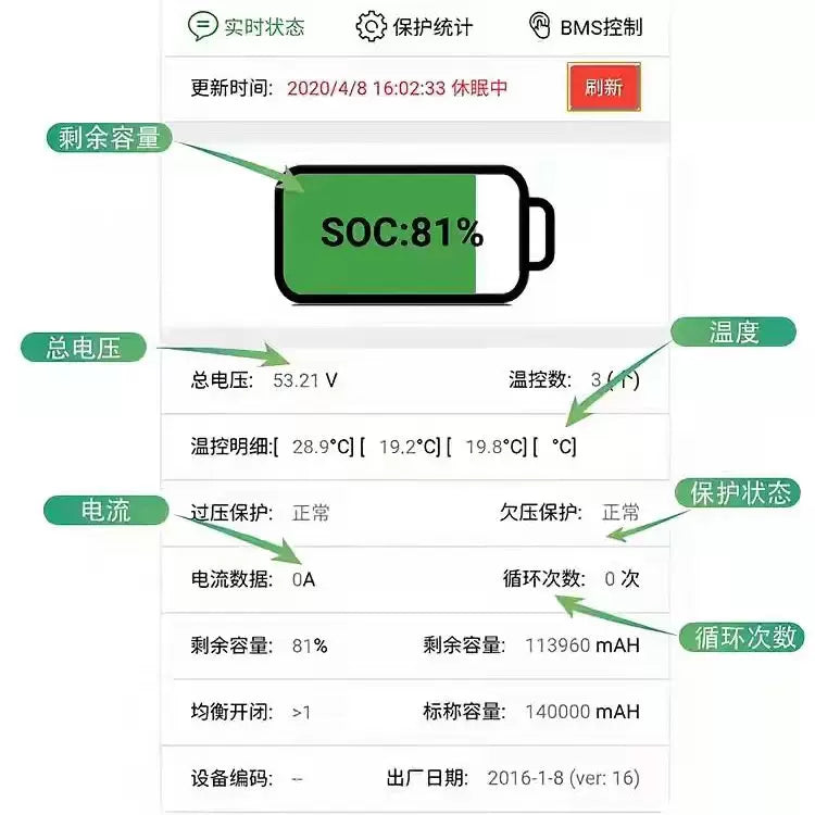 极空保护板GPS定位4G通讯模块可远程控制查看数据断电
