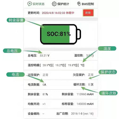 极空保护板GPS定位4G通讯模块可远程控制查看数据断电