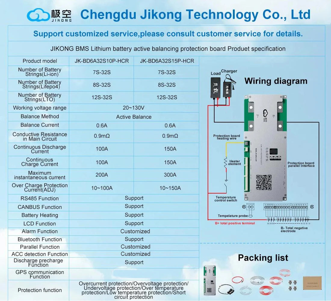 JK BMS BD6A32S15P-HCR V20 Smart BMS 8S-32S BT RS485 HEAT CAN 0.6A Active Balance BMS for LiFePo4 Li-ion Lto Battery 100A 150A