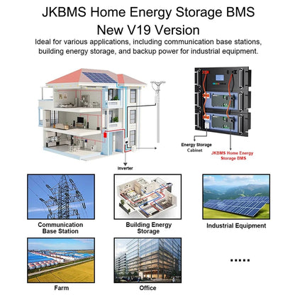JK BMS Household Energy Inverter BMS 8S/24V 16S/48V Li-ion/ LiFePO4/ LTO Battery Balanced 0.6A BMS 200A JIKONG JK-PBD6A16S20P