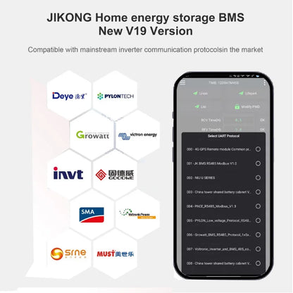 JK BMS Household Energy Inverter BMS 8S/24V 16S/48V Li-ion/ LiFePO4/ LTO Battery Balanced 0.6A BMS 200A JIKONG JK-PBD6A16S20P