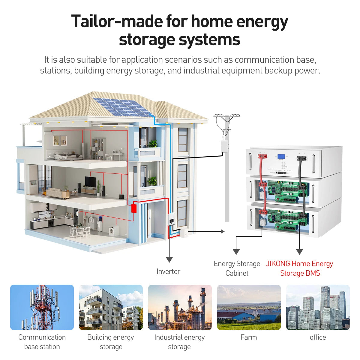 JIKONG JK-PB2A16S30P V19 Smart BMS 8S-16S 300A Li-ion/ Lifepo4/ LTO Battery Household Energy Inverter BMS Active Balancer 2A